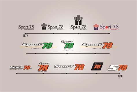 cenro sipocot|sport 78 rosario catálogo.